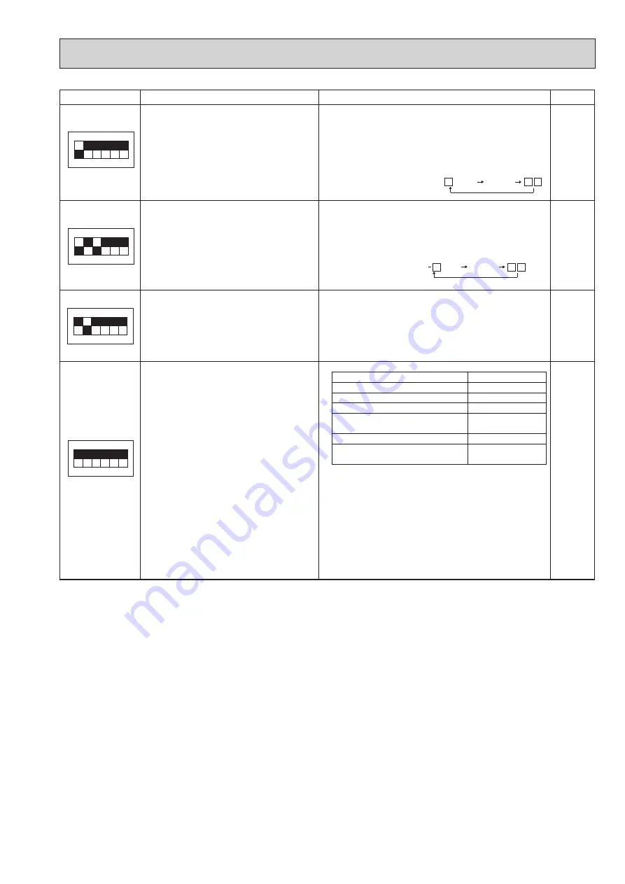 Mitsubishi Electric PUHZ-W112VHA Скачать руководство пользователя страница 43