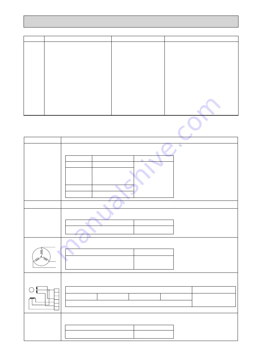 Mitsubishi Electric PUHZ-W85VHA Service Manual Download Page 20