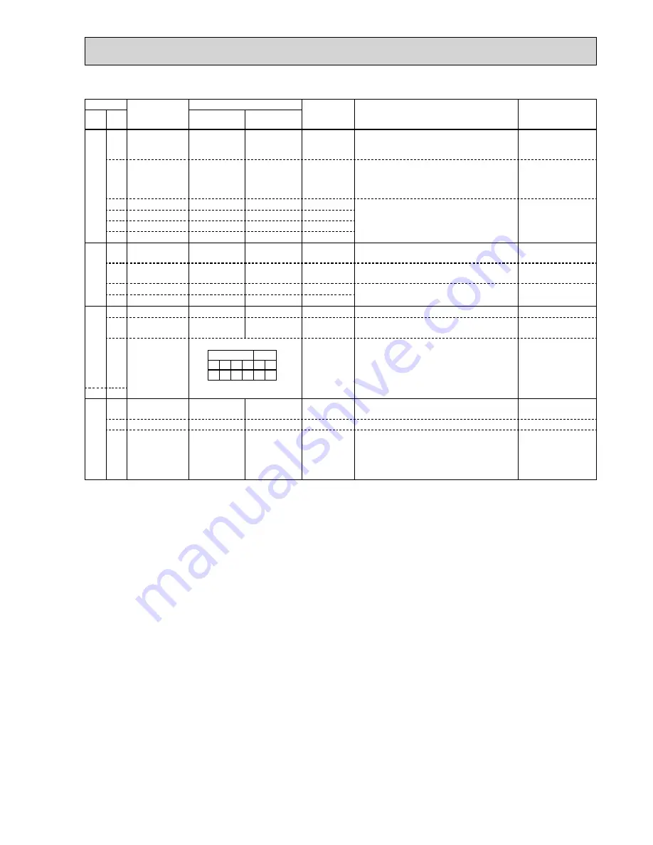 Mitsubishi Electric PUHZ-W85VHA Service Manual Download Page 37