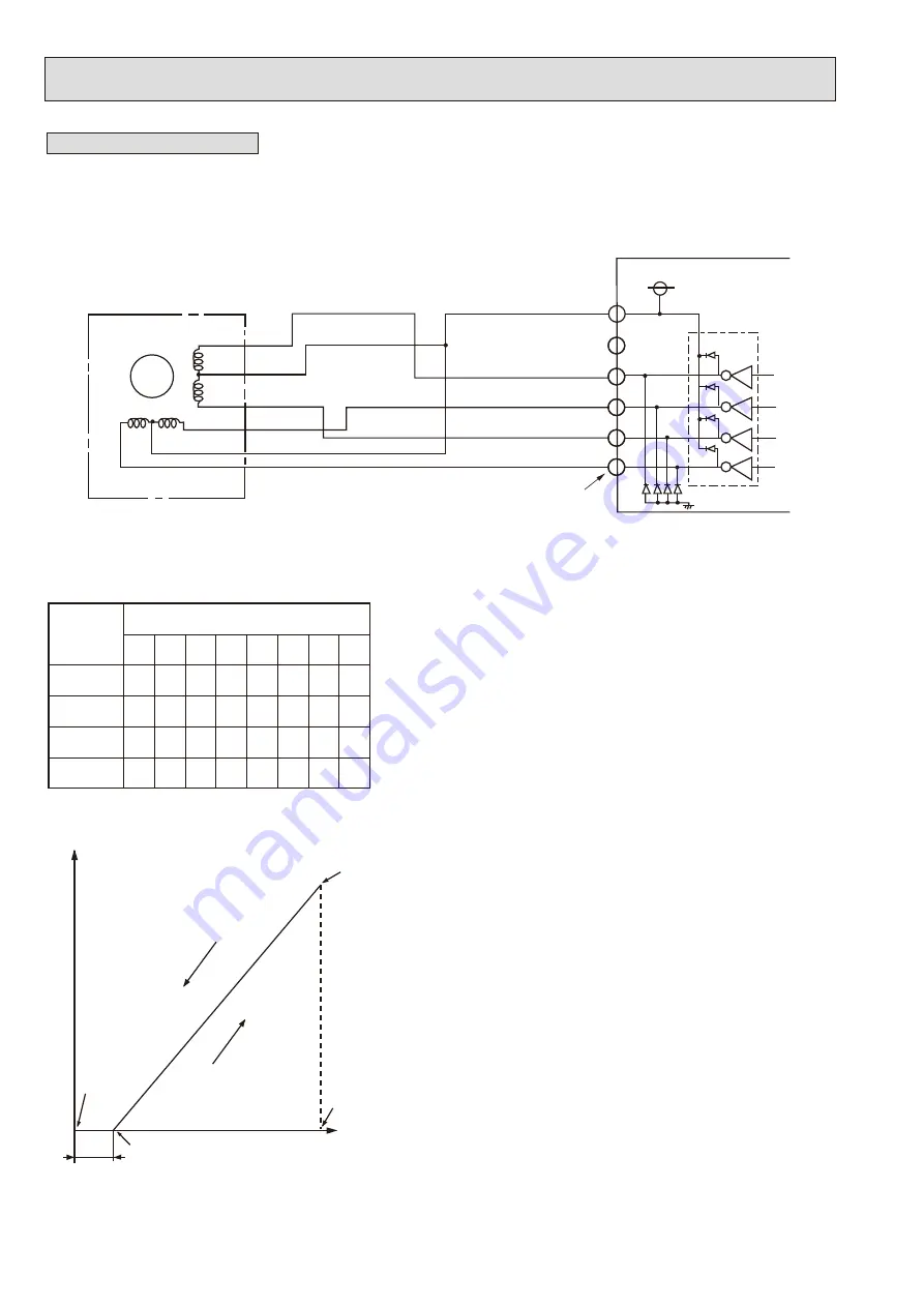 Mitsubishi Electric PUHZ-ZRP100YKAR1 Service Manual Download Page 68