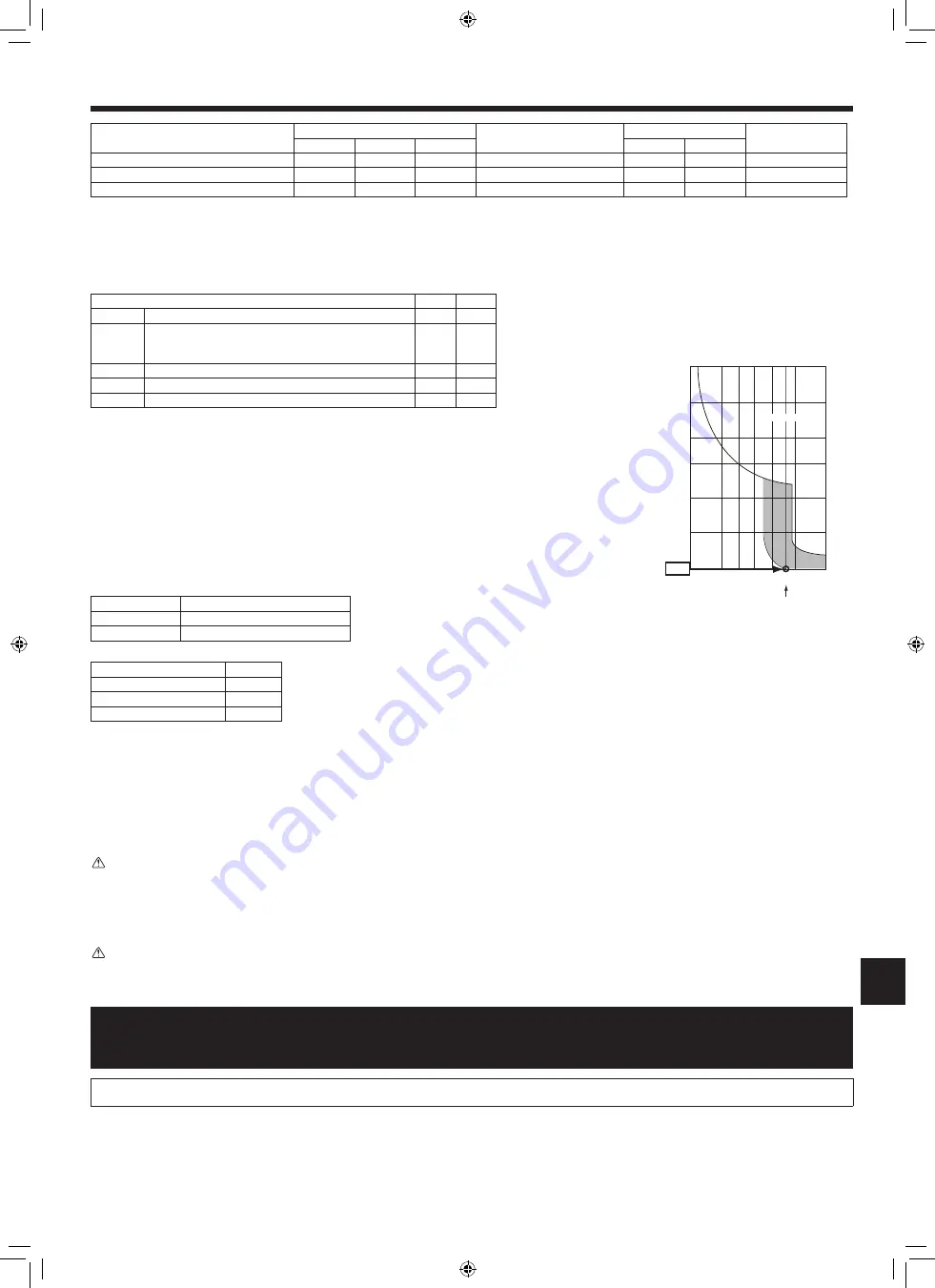 Mitsubishi Electric PUMY-HP36NKMU1 Installation Manual Download Page 13