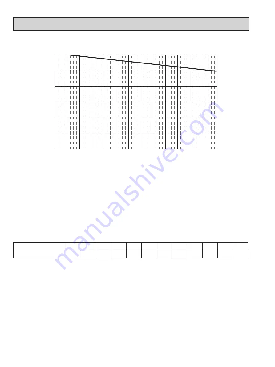 Mitsubishi Electric PUMY-HP36NKMU1 Скачать руководство пользователя страница 30