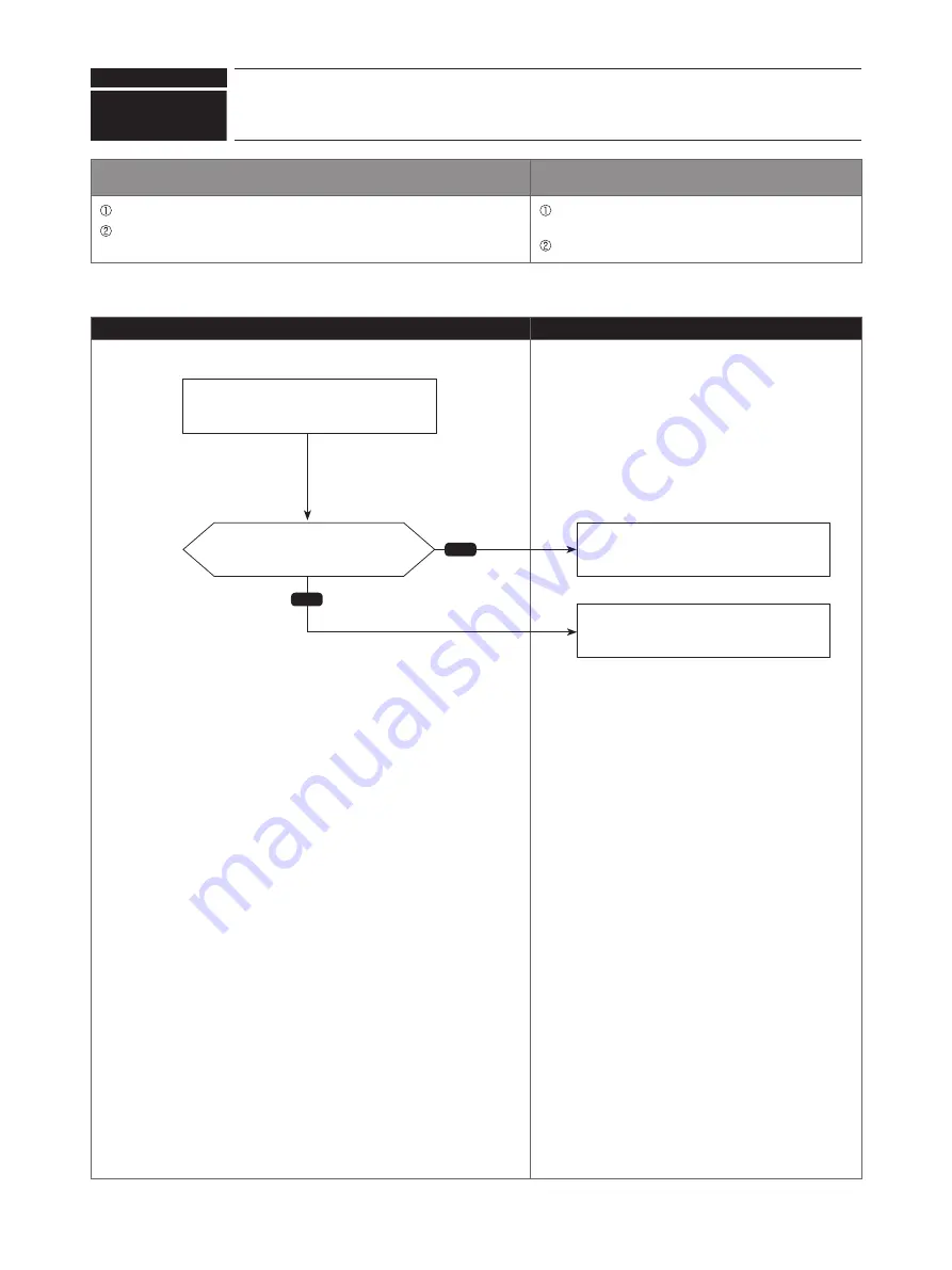 Mitsubishi Electric PUMY-HP36NKMU1 Скачать руководство пользователя страница 85