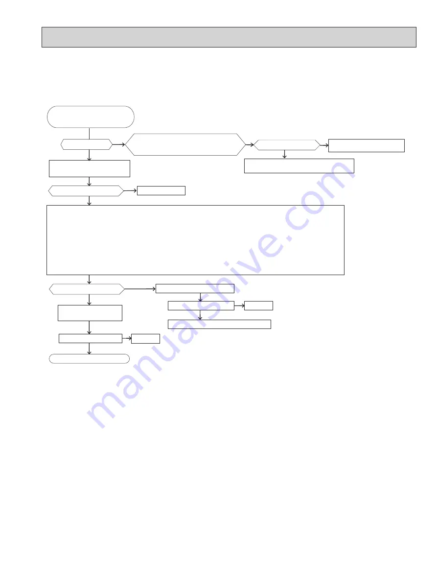 Mitsubishi Electric PUMY-HP36NKMU1 Скачать руководство пользователя страница 105