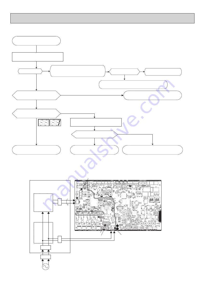 Mitsubishi Electric PUMY-HP36NKMU1 Скачать руководство пользователя страница 106