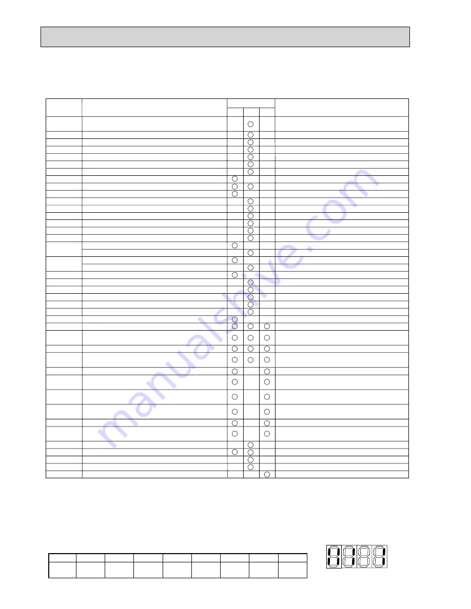 Mitsubishi Electric PUMY-P100VHMB Service Manual Download Page 42