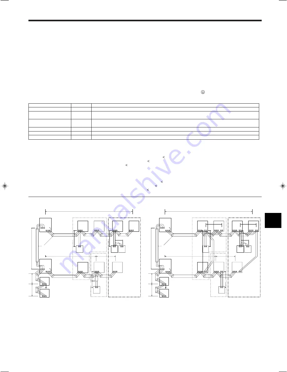 Mitsubishi Electric PUMY-P100YHM Installation Manual Download Page 59