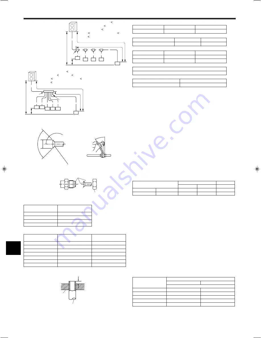 Mitsubishi Electric PUMY-P100YHM Installation Manual Download Page 86