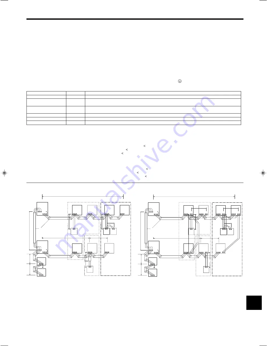 Mitsubishi Electric PUMY-P100YHM Installation Manual Download Page 119