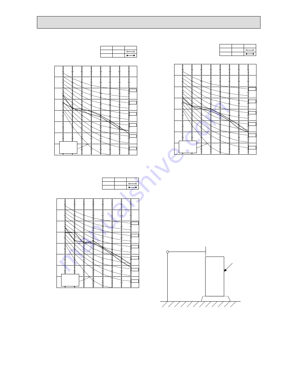 Mitsubishi Electric PUMY-P112VKM1 Скачать руководство пользователя страница 21