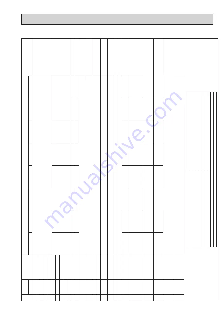 Mitsubishi Electric PUMY-P200YKM2-BS Technical & Service Manual Download Page 111