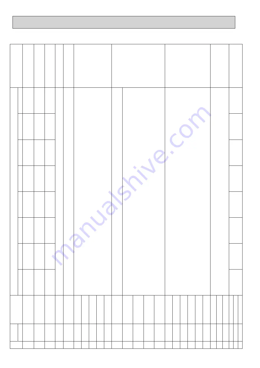 Mitsubishi Electric PUMY-P200YKM2-BS Technical & Service Manual Download Page 116