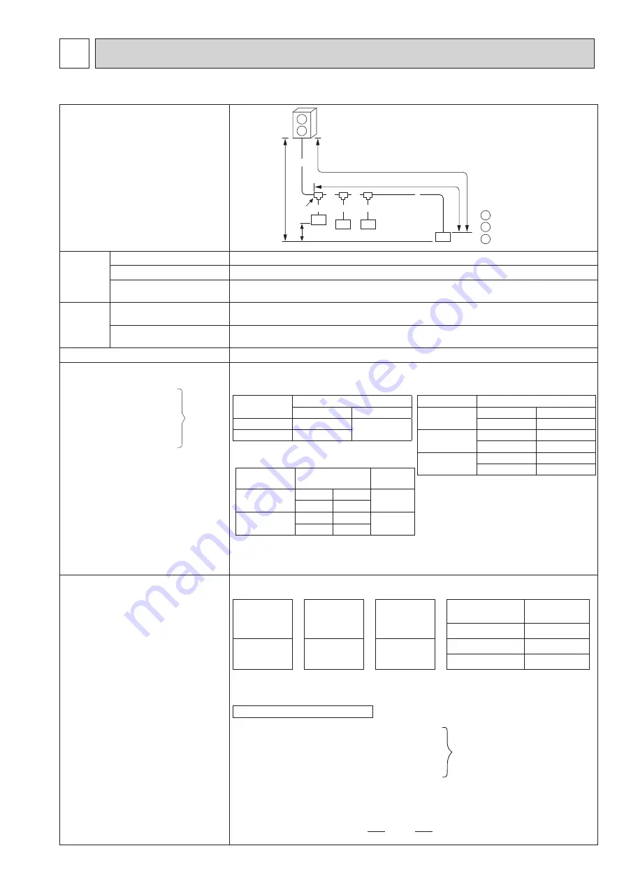 Mitsubishi Electric PUMY-P200YKM2-BS Technical & Service Manual Download Page 123