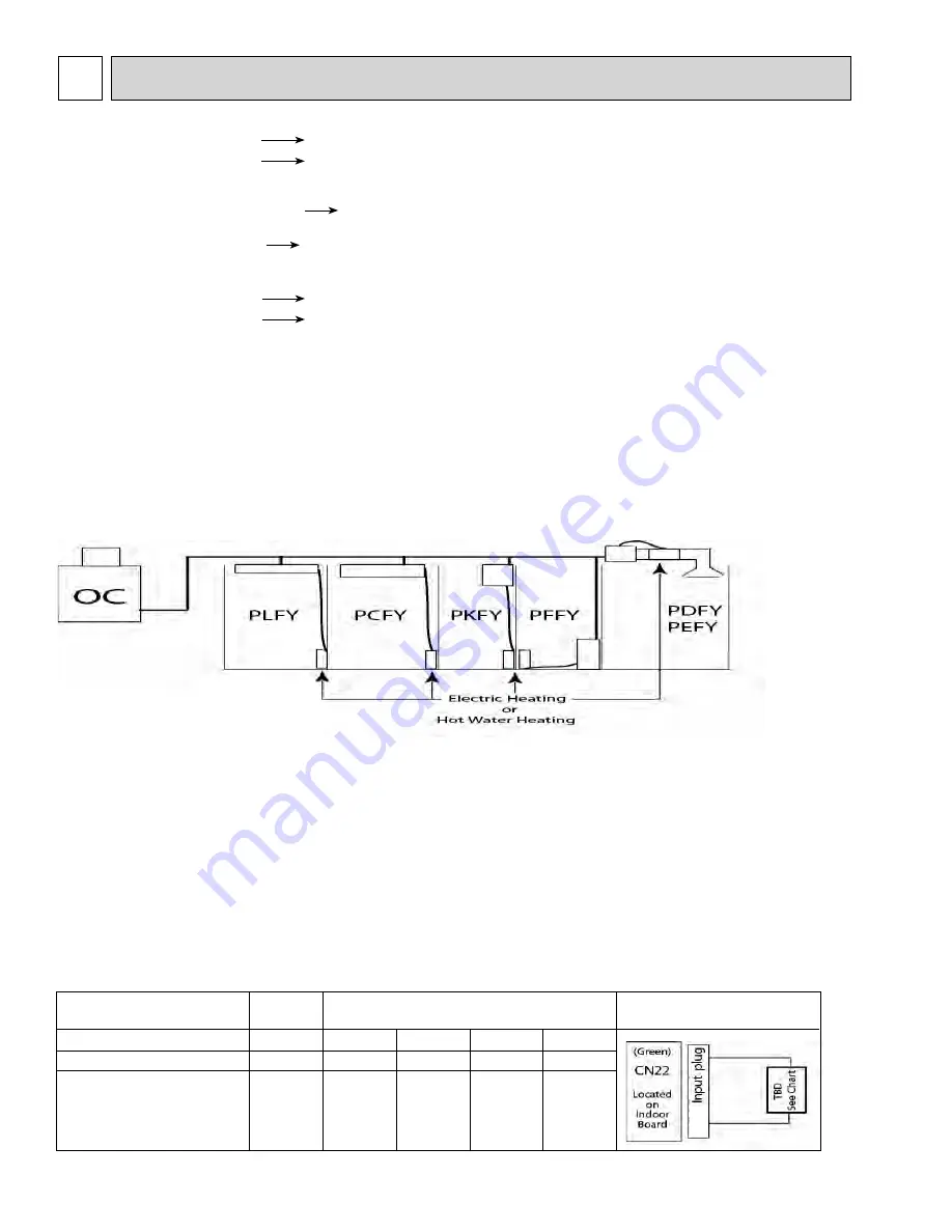 Mitsubishi Electric PUMY-P36NHMU Скачать руководство пользователя страница 2