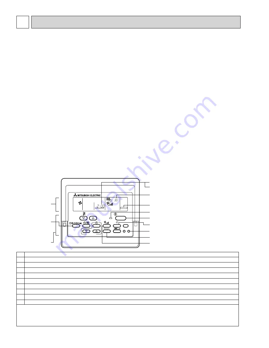 Mitsubishi Electric PUMY-P36NHMU Скачать руководство пользователя страница 34