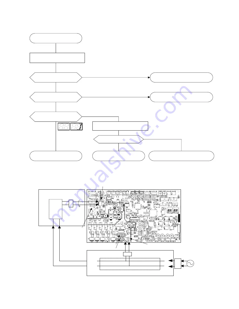 Mitsubishi Electric PUMY-P36NHMU Technical & Service Manual Download Page 61