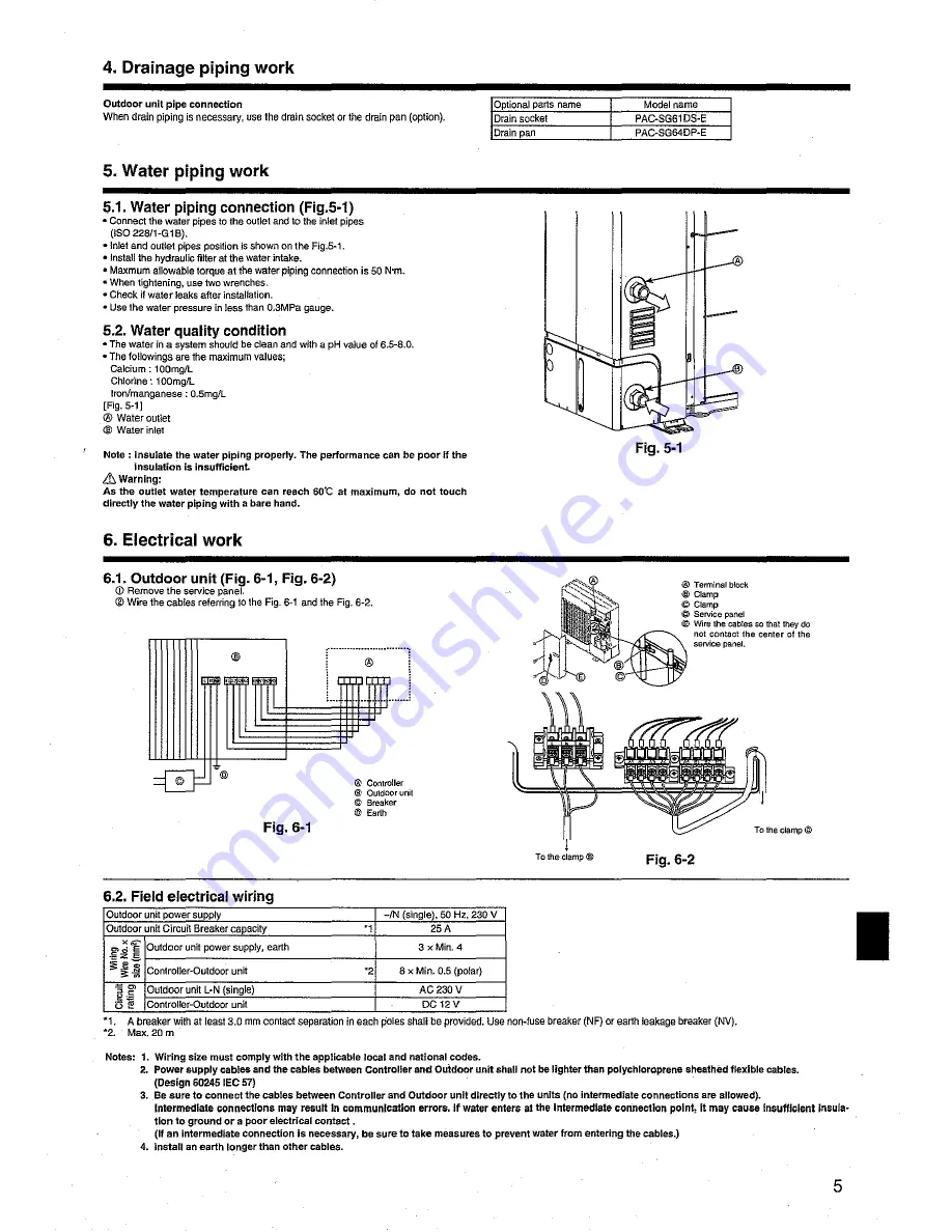 Mitsubishi Electric PUNZ-W90VHA Installation Manual Download Page 5