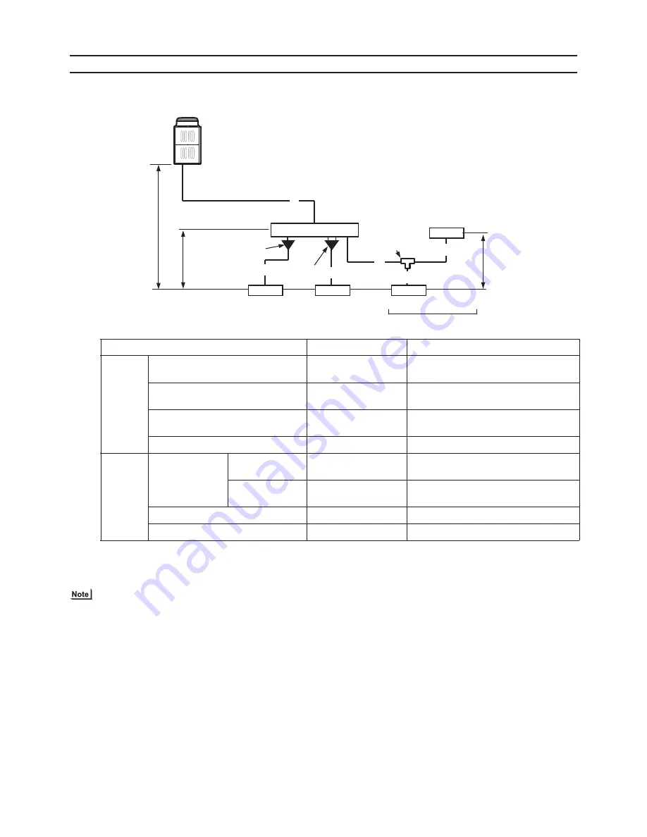 Mitsubishi Electric PURY-(E)P200 Service Handbook Download Page 52