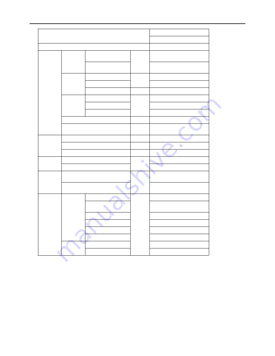 Mitsubishi Electric PURY-(E)P200 Service Handbook Download Page 162