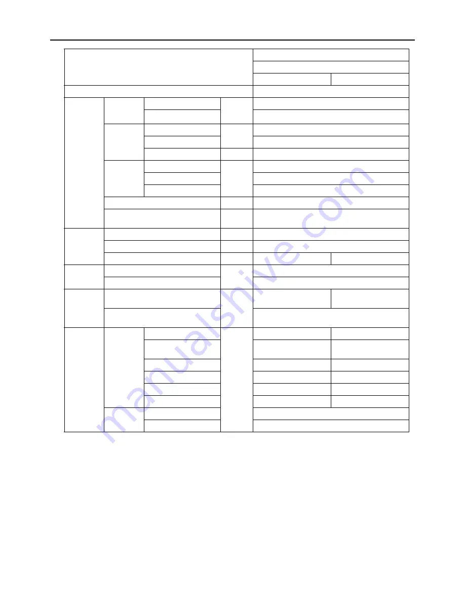 Mitsubishi Electric PURY-(E)P200 Service Handbook Download Page 168