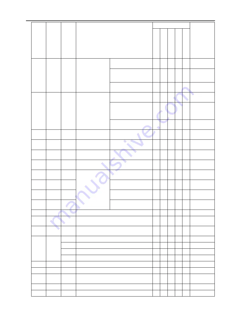 Mitsubishi Electric PURY-(E)P200 Скачать руководство пользователя страница 197