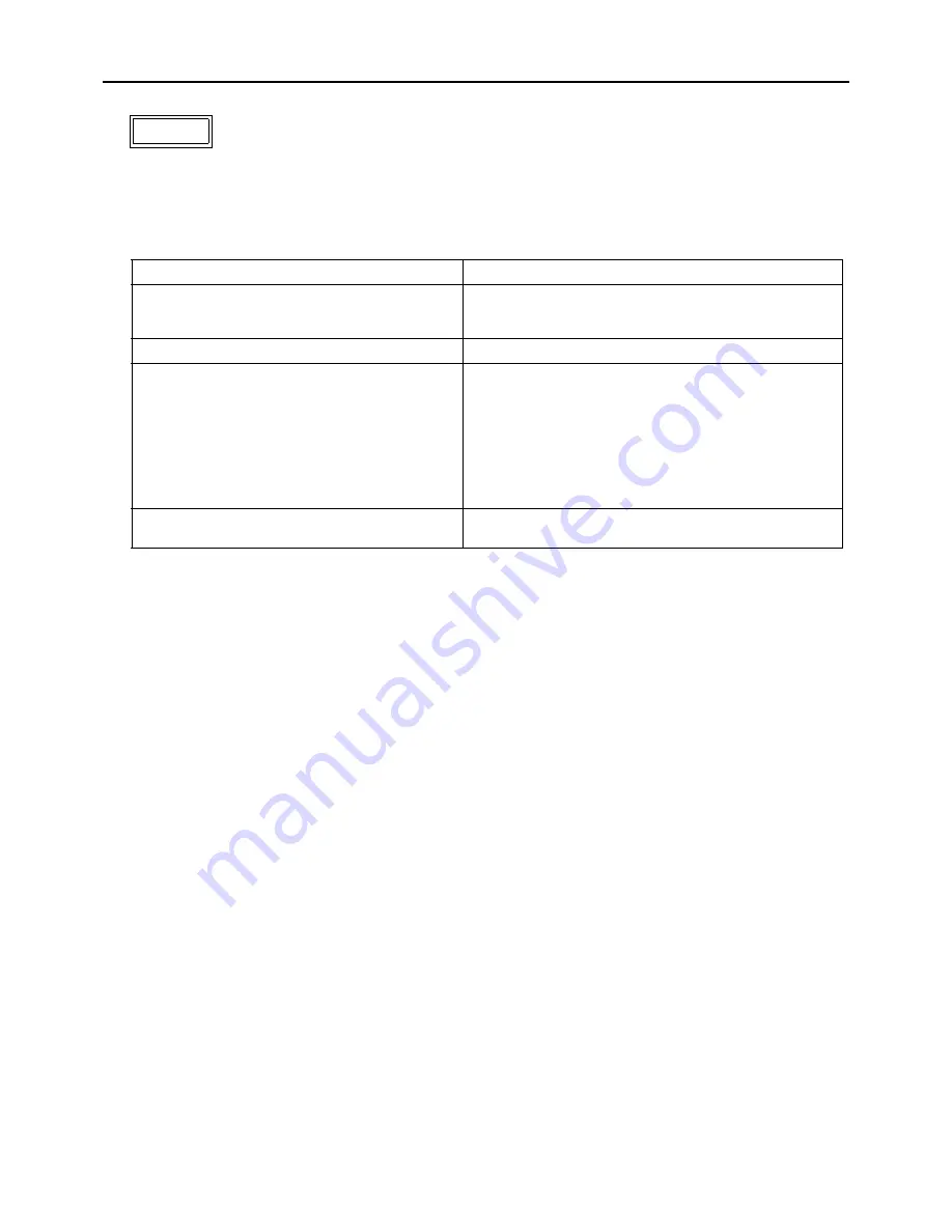 Mitsubishi Electric PURY-(E)P200 Service Handbook Download Page 227