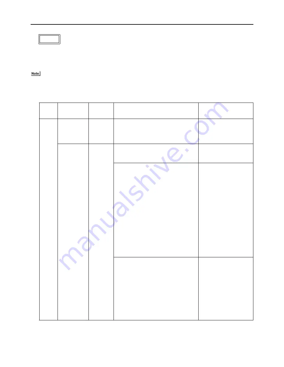 Mitsubishi Electric PURY-(E)P200 Скачать руководство пользователя страница 237