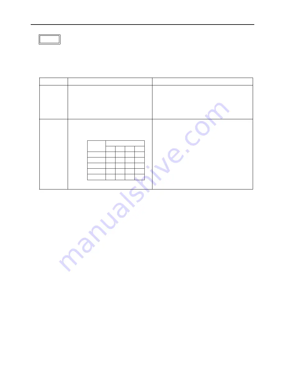 Mitsubishi Electric PURY-(E)P200 Service Handbook Download Page 247