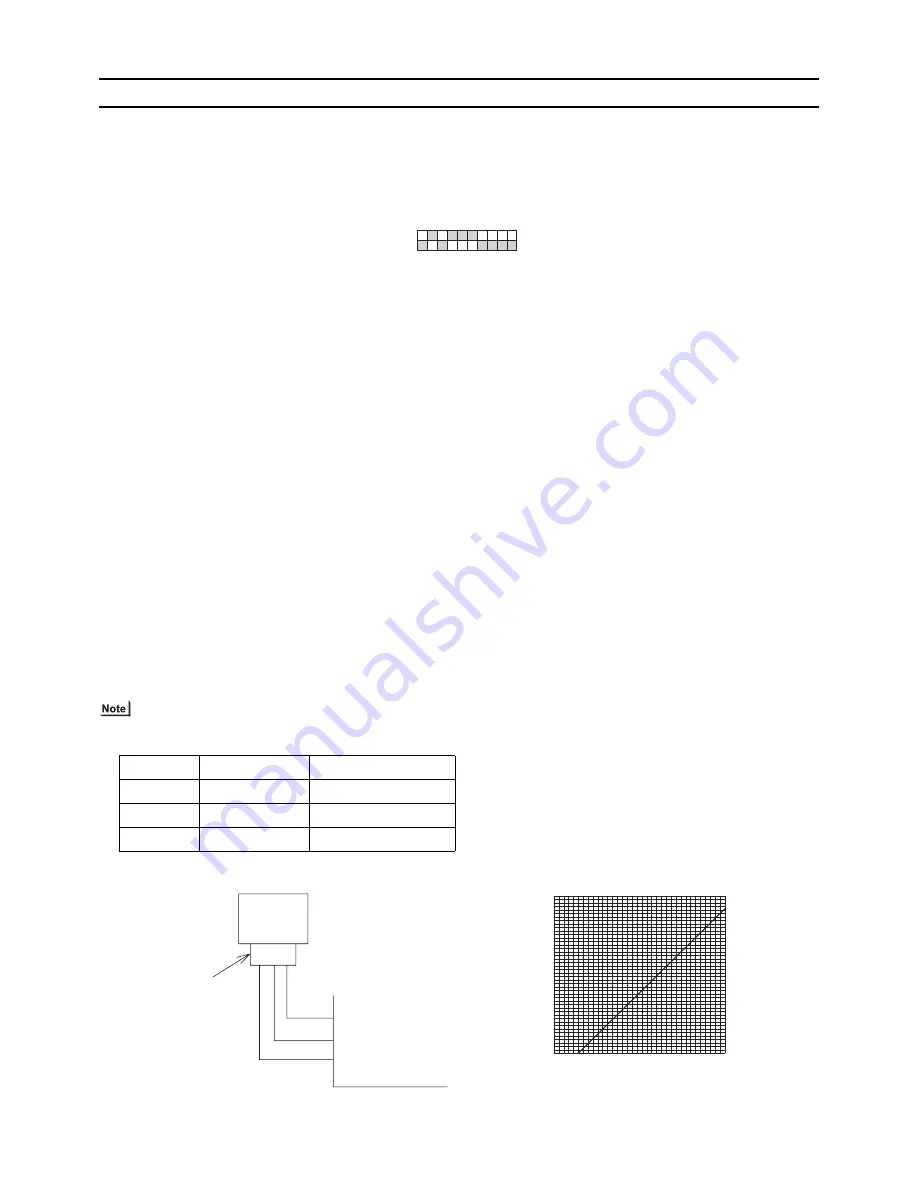 Mitsubishi Electric PURY-(E)P200 Service Handbook Download Page 269