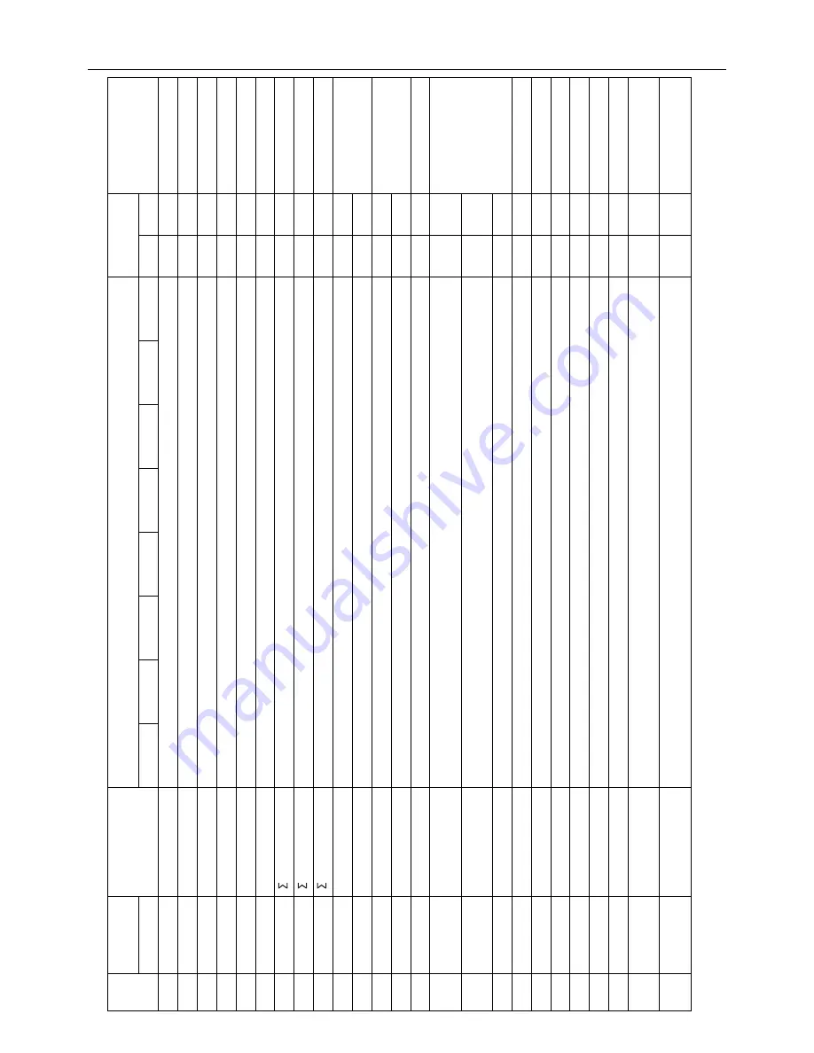 Mitsubishi Electric PURY-(E)P200 Service Handbook Download Page 332