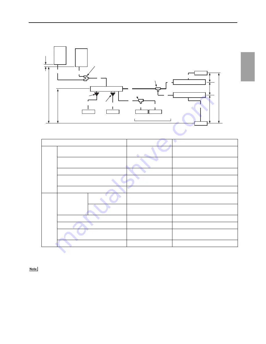 Mitsubishi Electric PURY-EP200YLM-A Скачать руководство пользователя страница 68