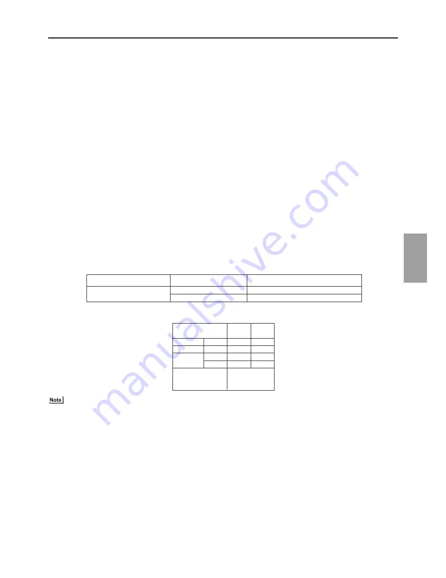 Mitsubishi Electric PURY-EP200YLM-A Скачать руководство пользователя страница 158