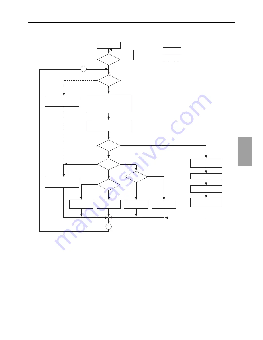 Mitsubishi Electric PURY-EP200YLM-A Service Handbook Download Page 166