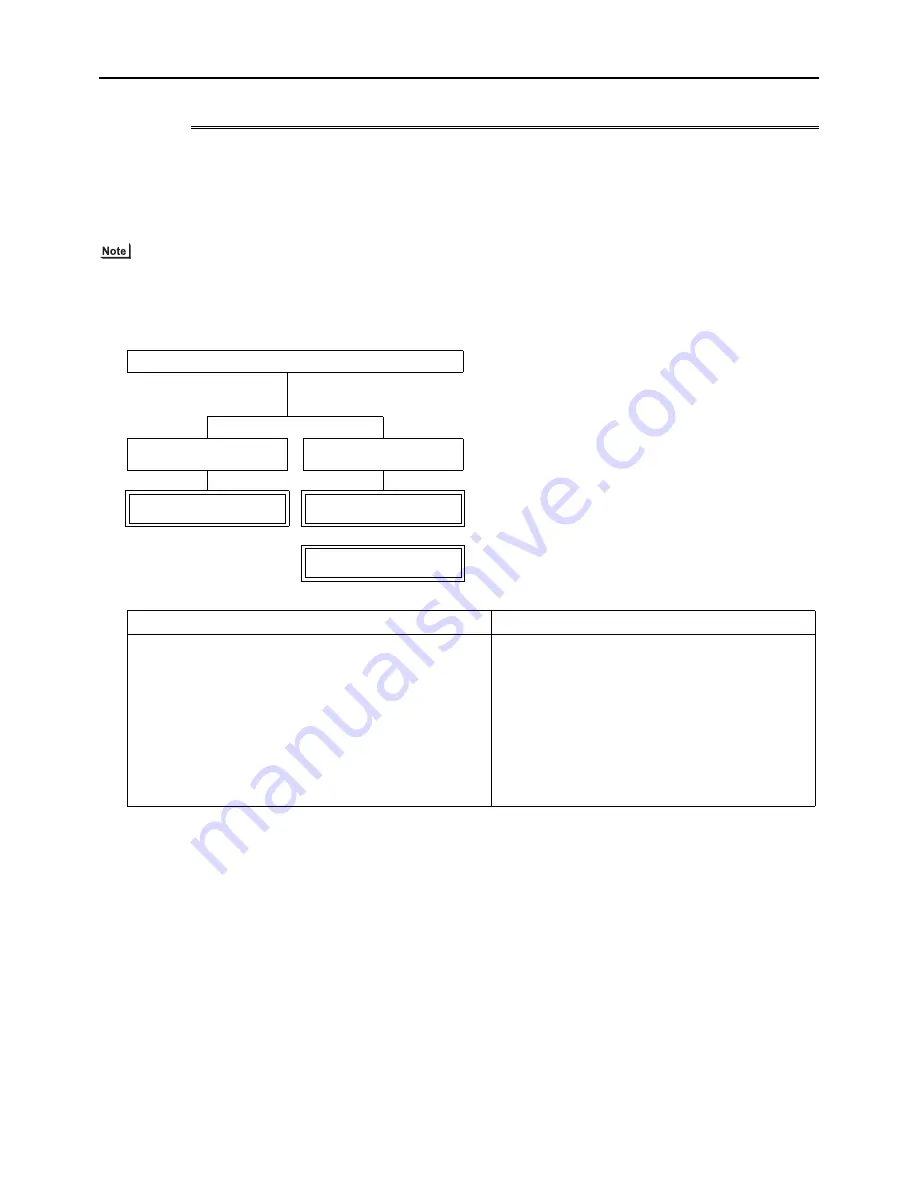 Mitsubishi Electric PURY-EP200YLM-A Скачать руководство пользователя страница 281