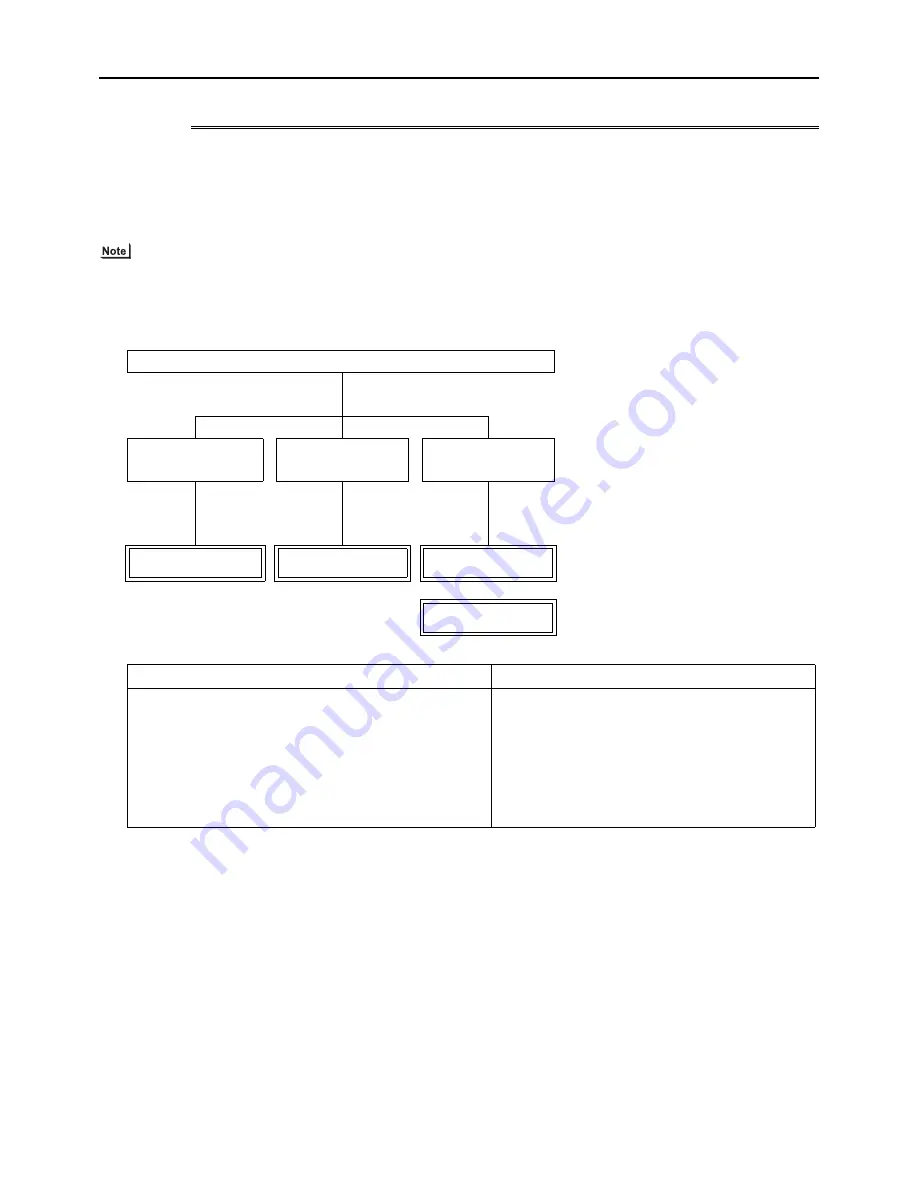 Mitsubishi Electric PURY-EP200YLM-A Скачать руководство пользователя страница 283