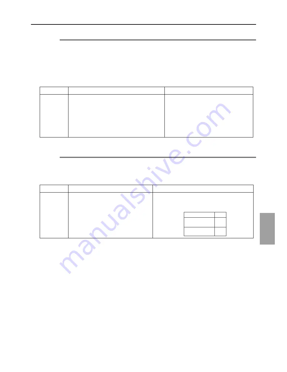 Mitsubishi Electric PURY-EP200YLM-A Скачать руководство пользователя страница 300