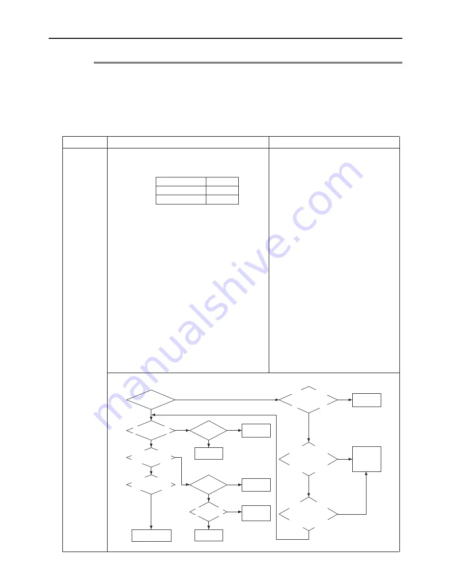 Mitsubishi Electric PURY-EP200YLM-A Скачать руководство пользователя страница 301