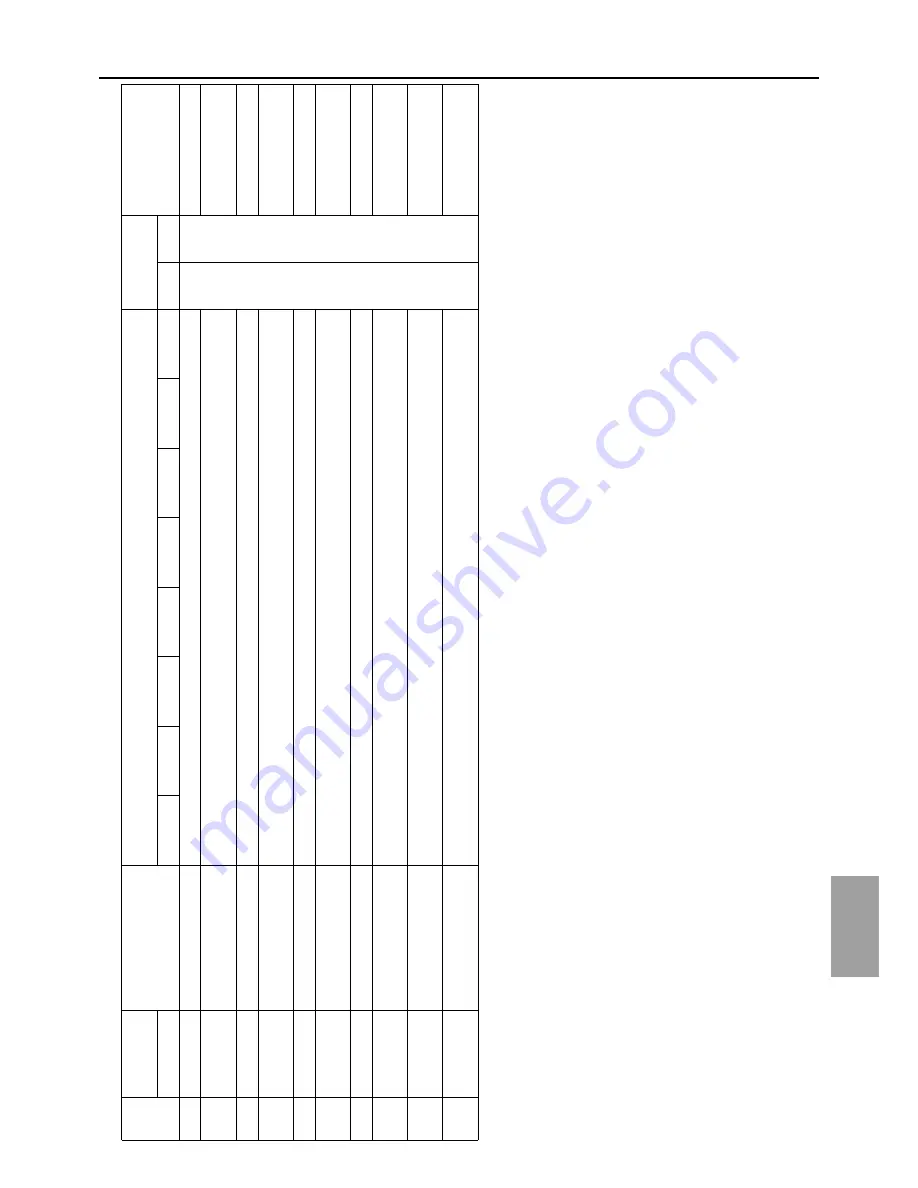 Mitsubishi Electric PURY-EP200YLM-A Скачать руководство пользователя страница 426