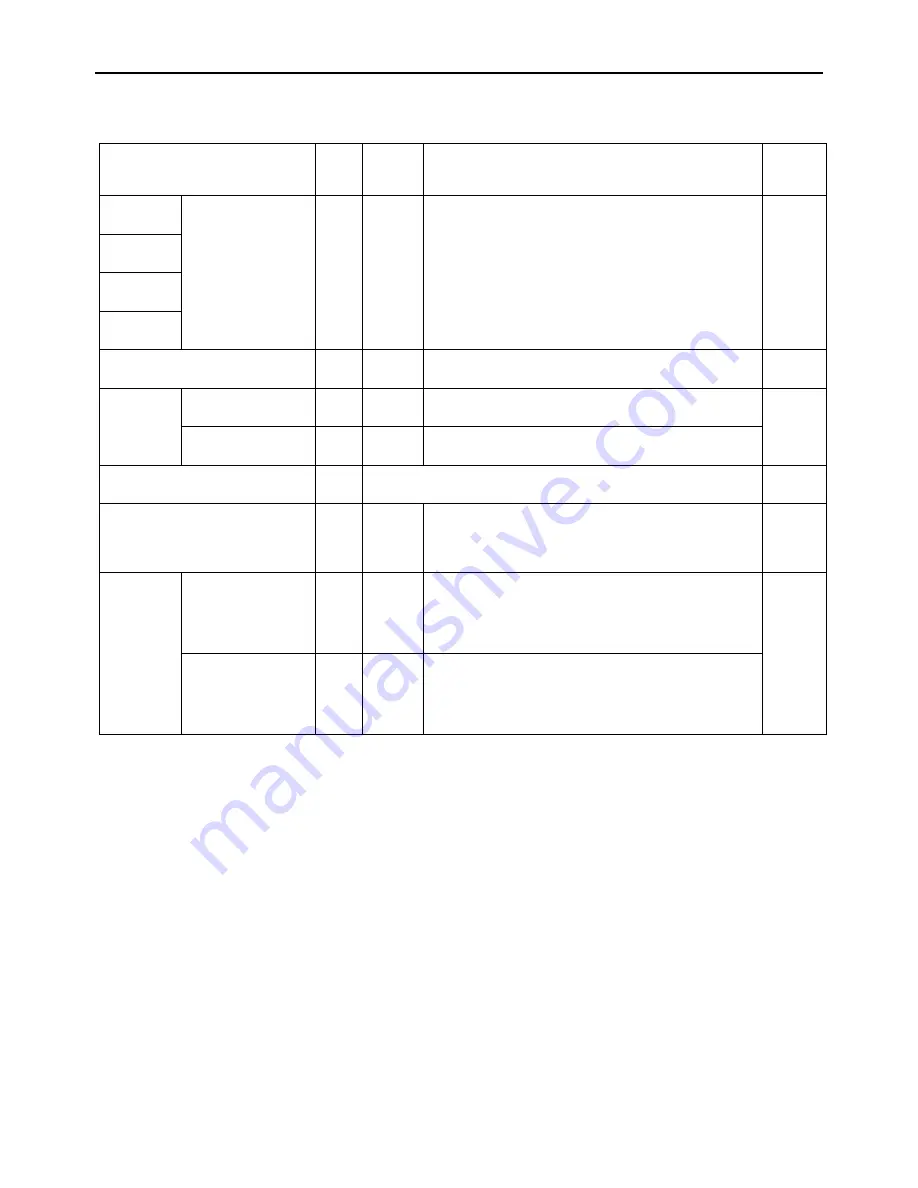 Mitsubishi Electric PURY-P120 Service Handbook Download Page 29