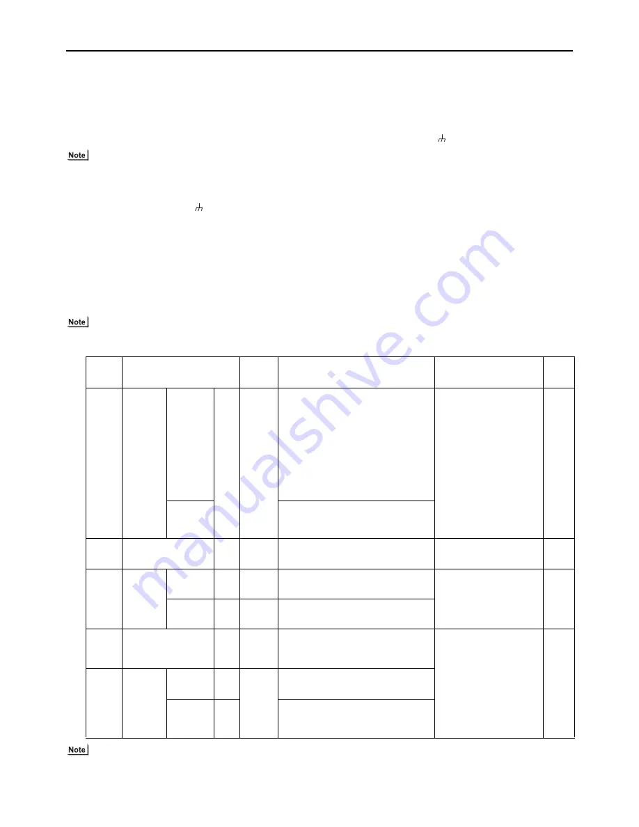 Mitsubishi Electric PURY-P120 Service Handbook Download Page 46