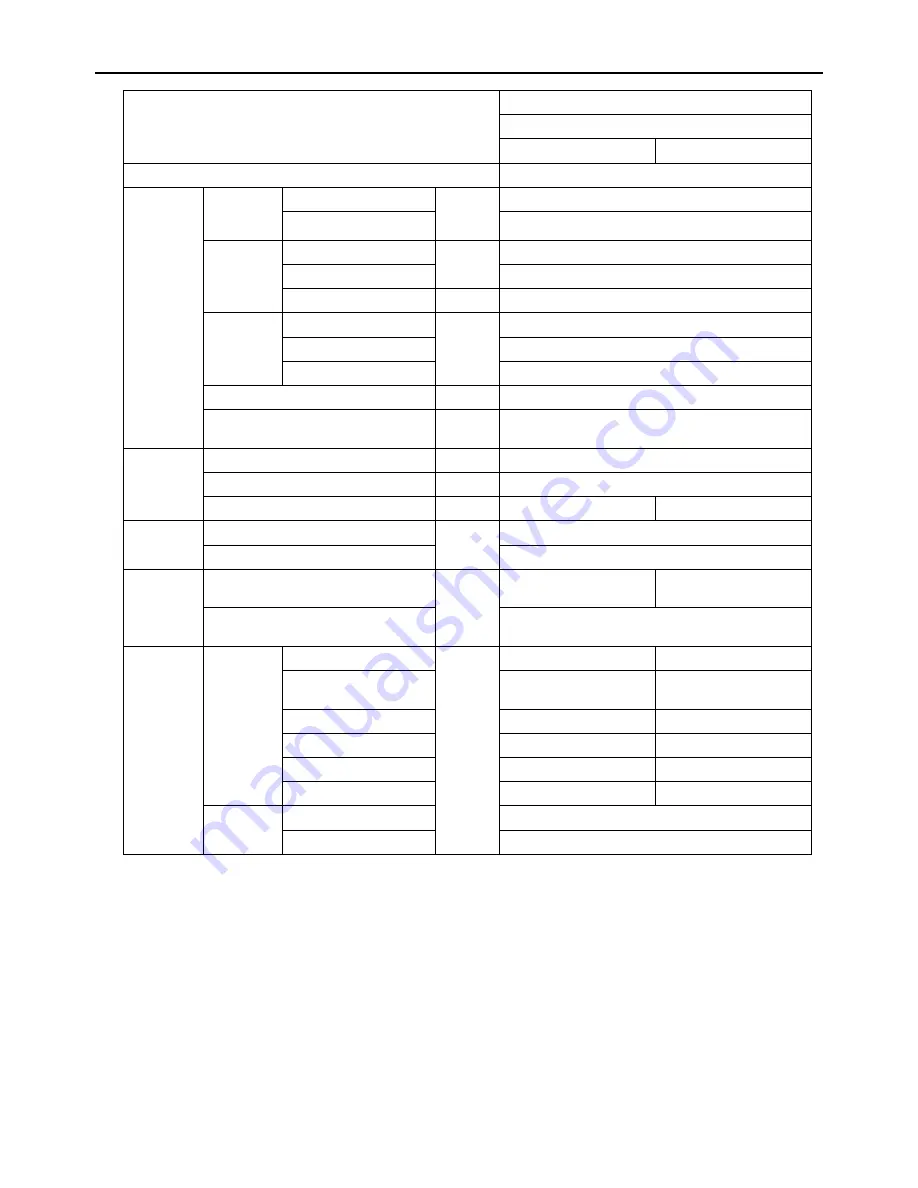 Mitsubishi Electric PURY-P120 Service Handbook Download Page 201