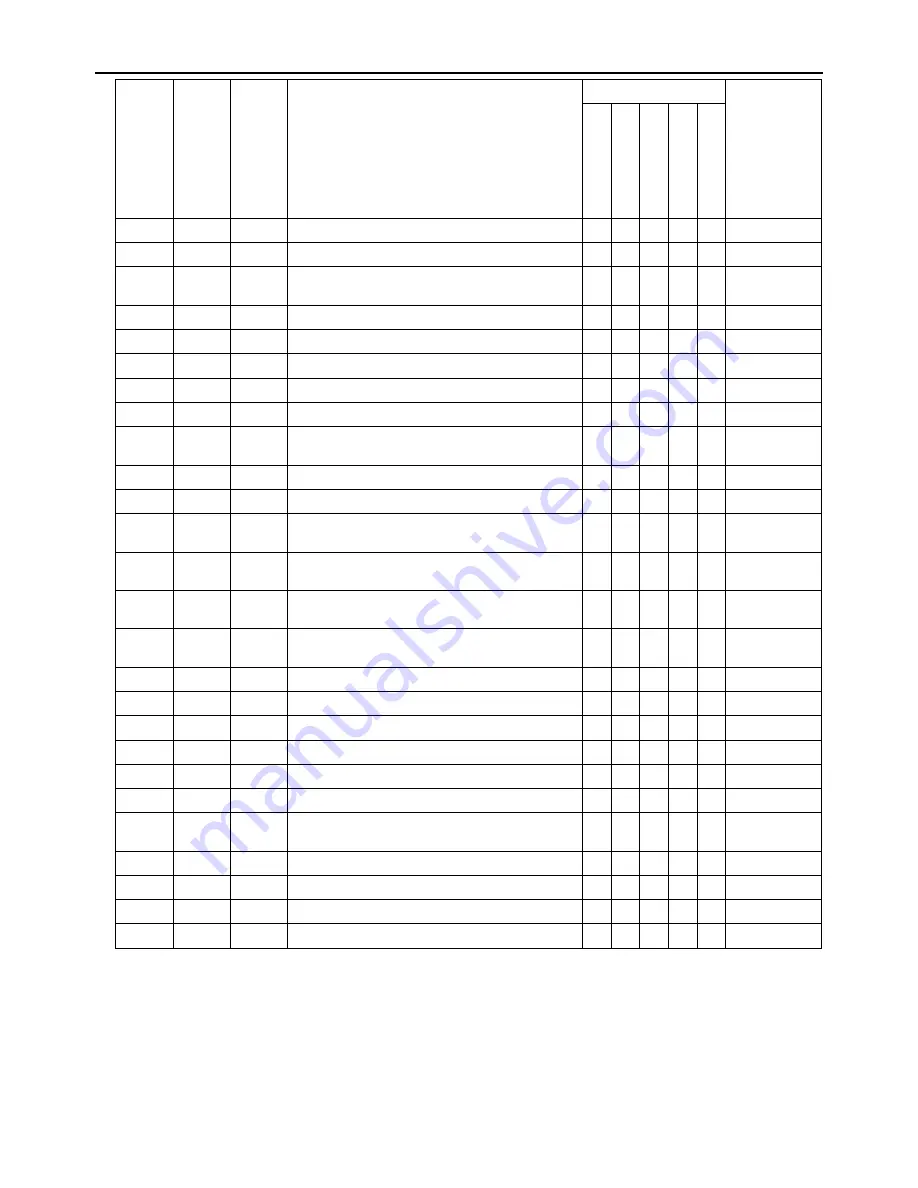 Mitsubishi Electric PURY-P120 Service Handbook Download Page 206