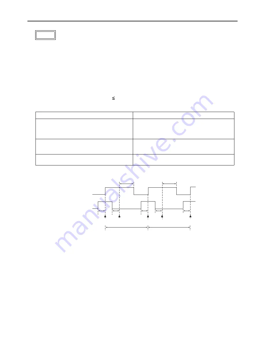 Mitsubishi Electric PURY-P120 Service Handbook Download Page 215