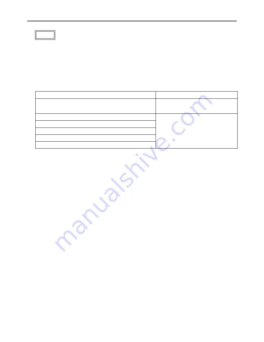 Mitsubishi Electric PURY-P120 Service Handbook Download Page 246