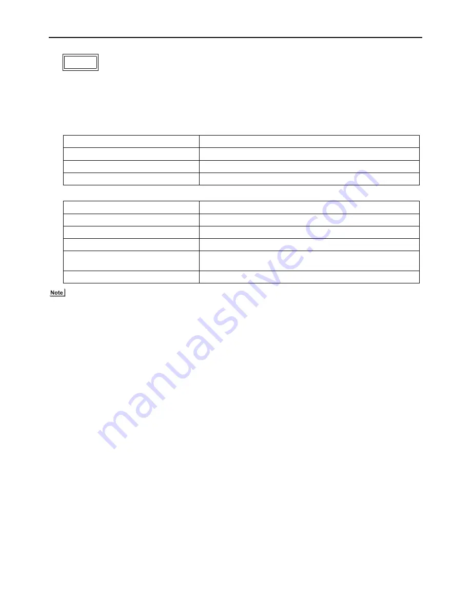 Mitsubishi Electric PURY-P120 Service Handbook Download Page 248