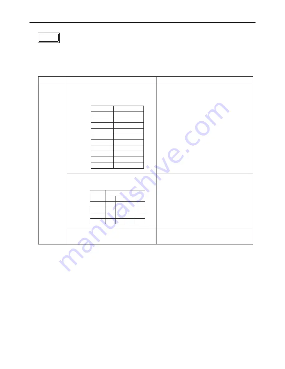 Mitsubishi Electric PURY-P120 Service Handbook Download Page 272