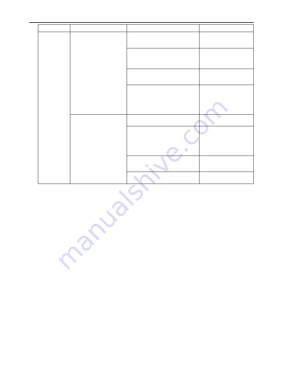 Mitsubishi Electric PURY-P120 Service Handbook Download Page 322