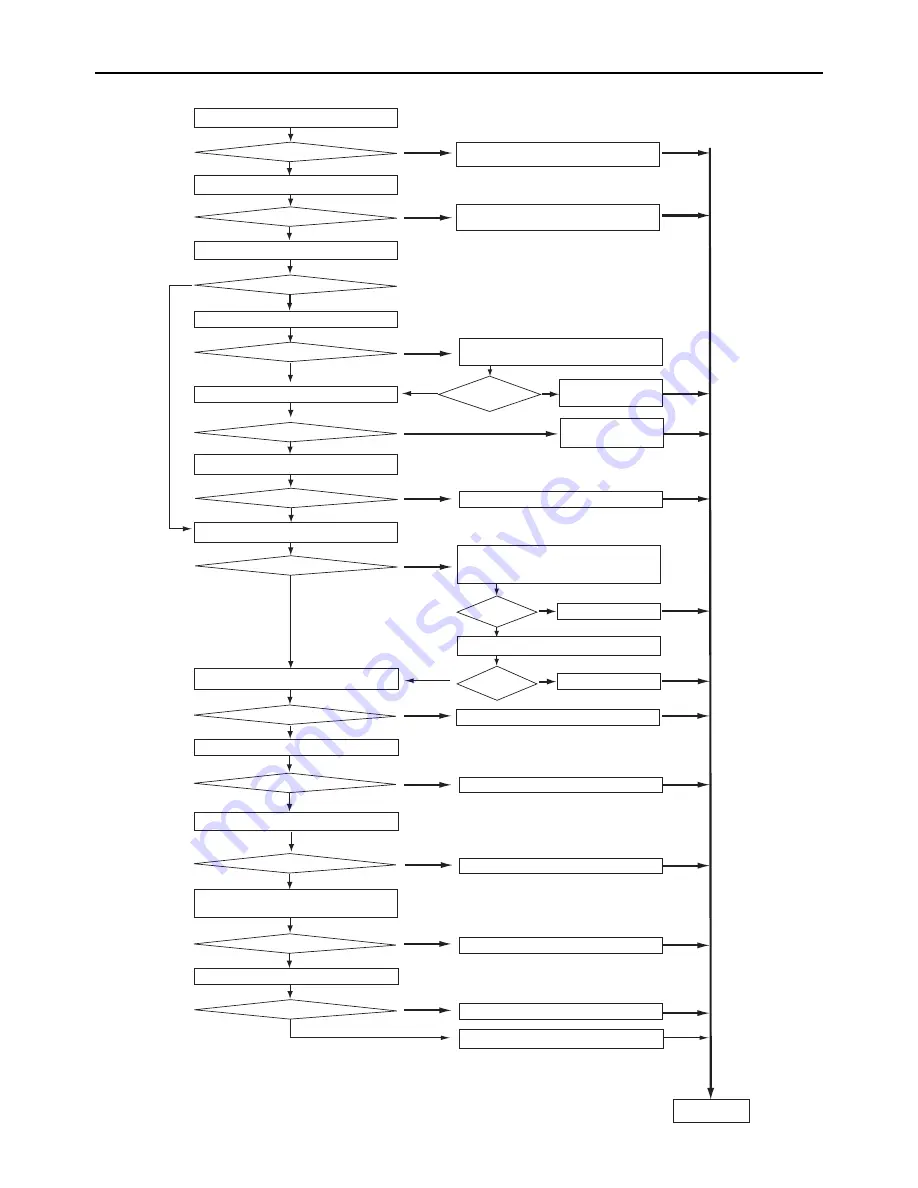 Mitsubishi Electric PURY-P120 Service Handbook Download Page 339