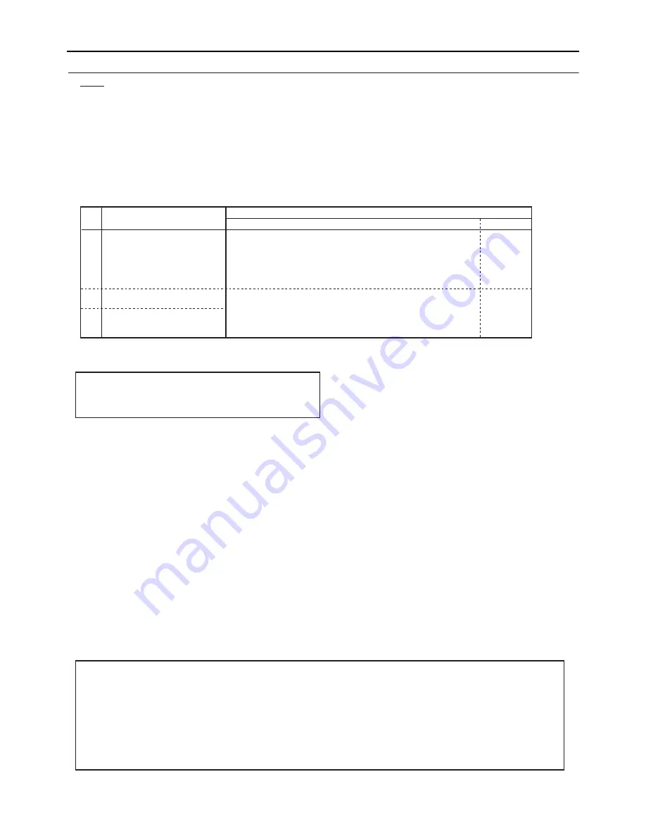 Mitsubishi Electric PURY-P120 Service Handbook Download Page 346