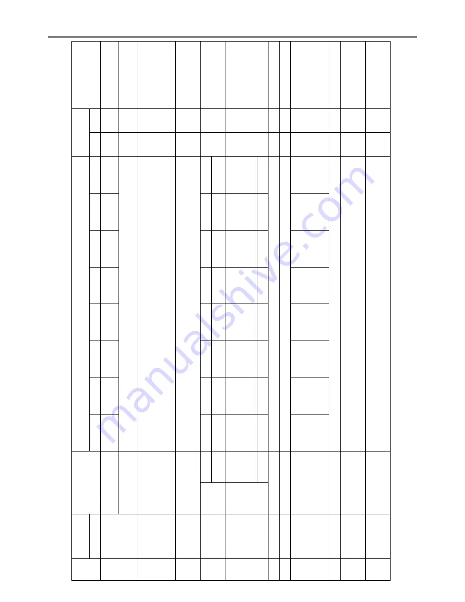 Mitsubishi Electric PURY-P120 Service Handbook Download Page 368